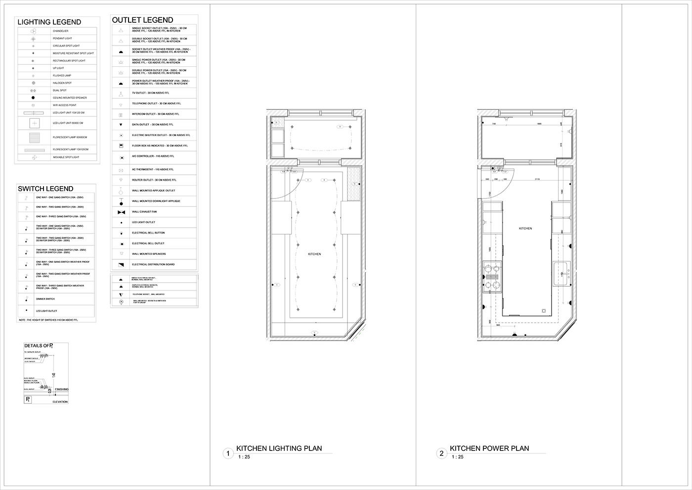 Villa ( Working Drawings ) Dubai, UAE.-5