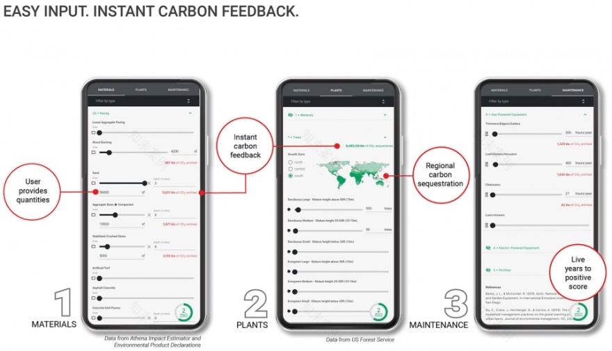 “气候积极设计”项目 | 碳足迹计算器和在线资源库-44
