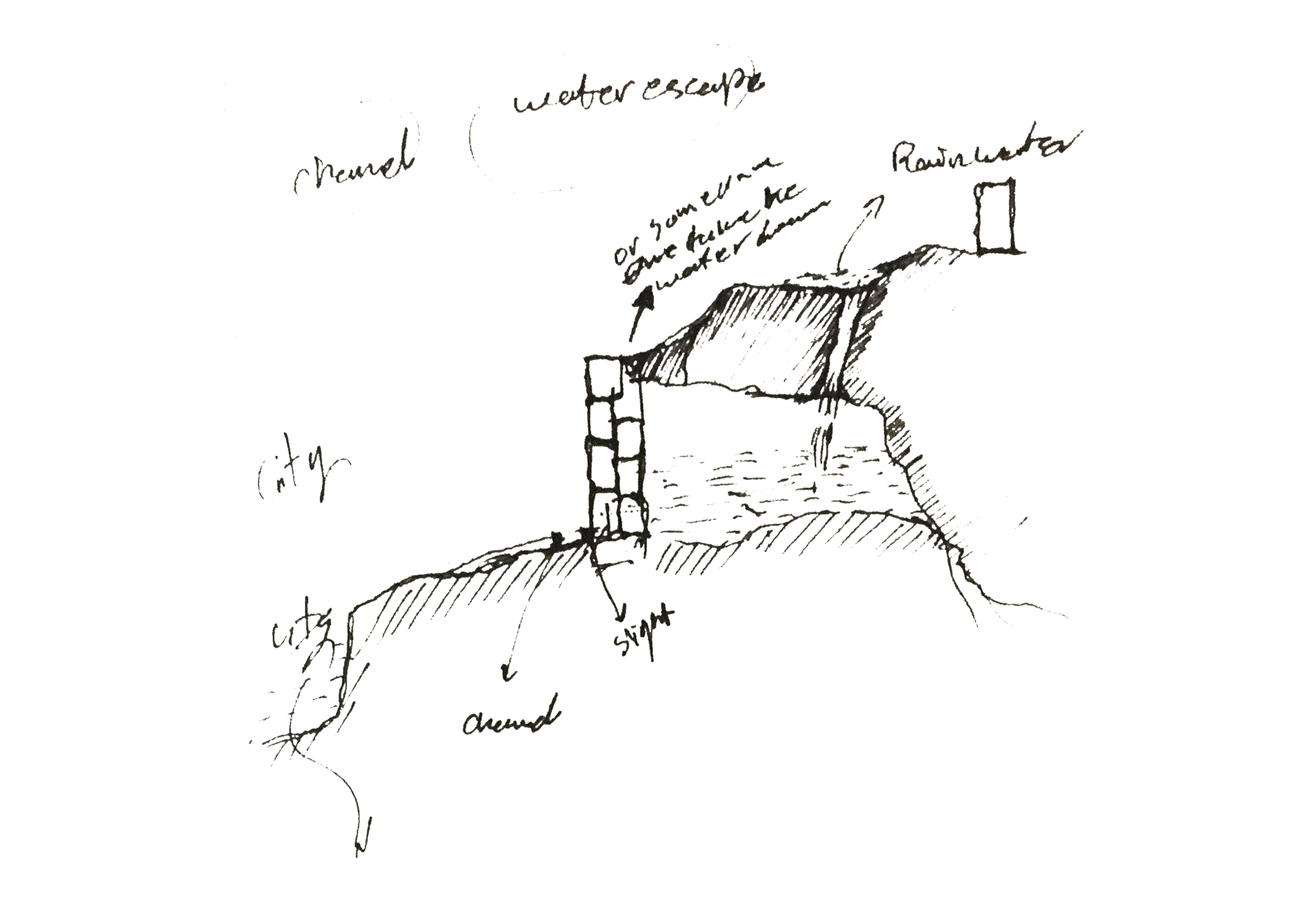 Conservation of Old Nabatian Wall-3