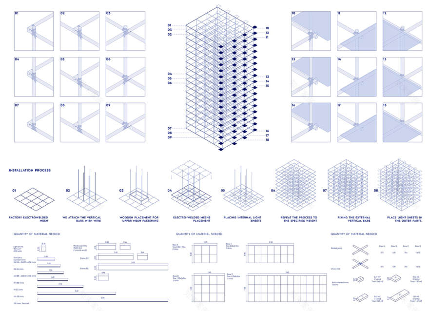 埃及生态多样性平衡的展示 | 城市与自然的共生-4