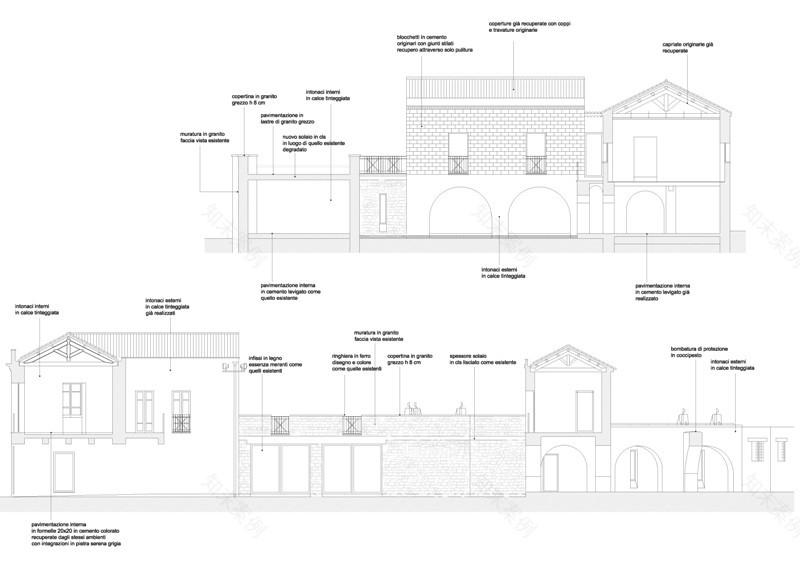历史建筑的现代重生 | Sergio Aruanno_Arch. Riccardo Corda_Ing. Giovanni Pili 的修复设计-4