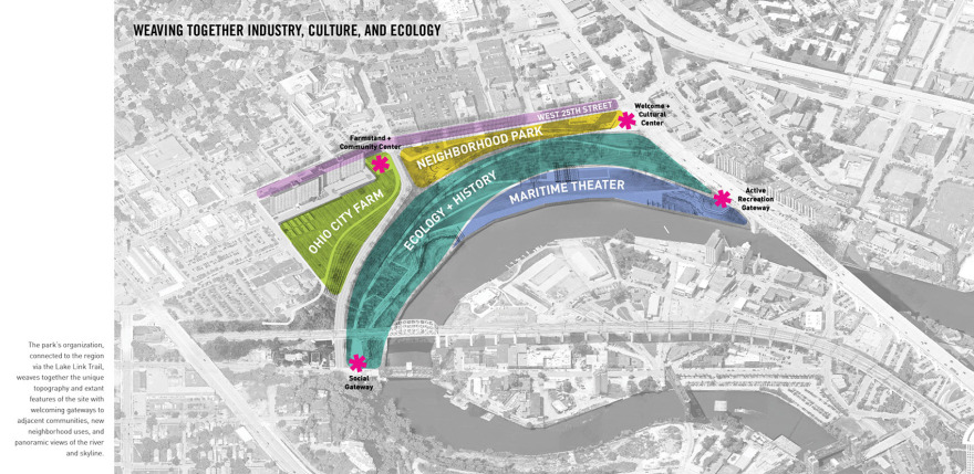 工业遗址重生 | 克利夫兰 Flats 连通计划-29