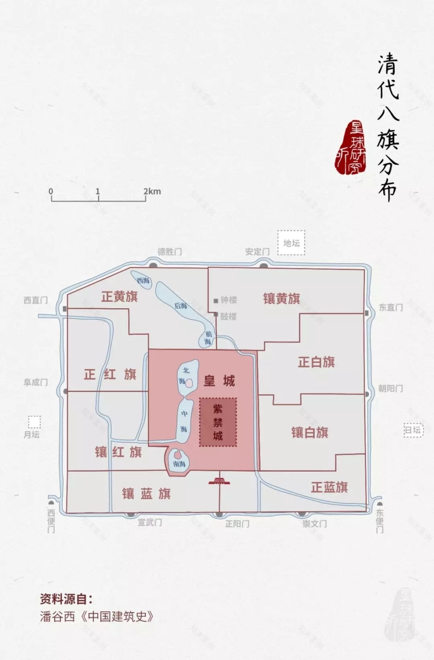 北京四合院 | 中华建筑文明的千年传承-143