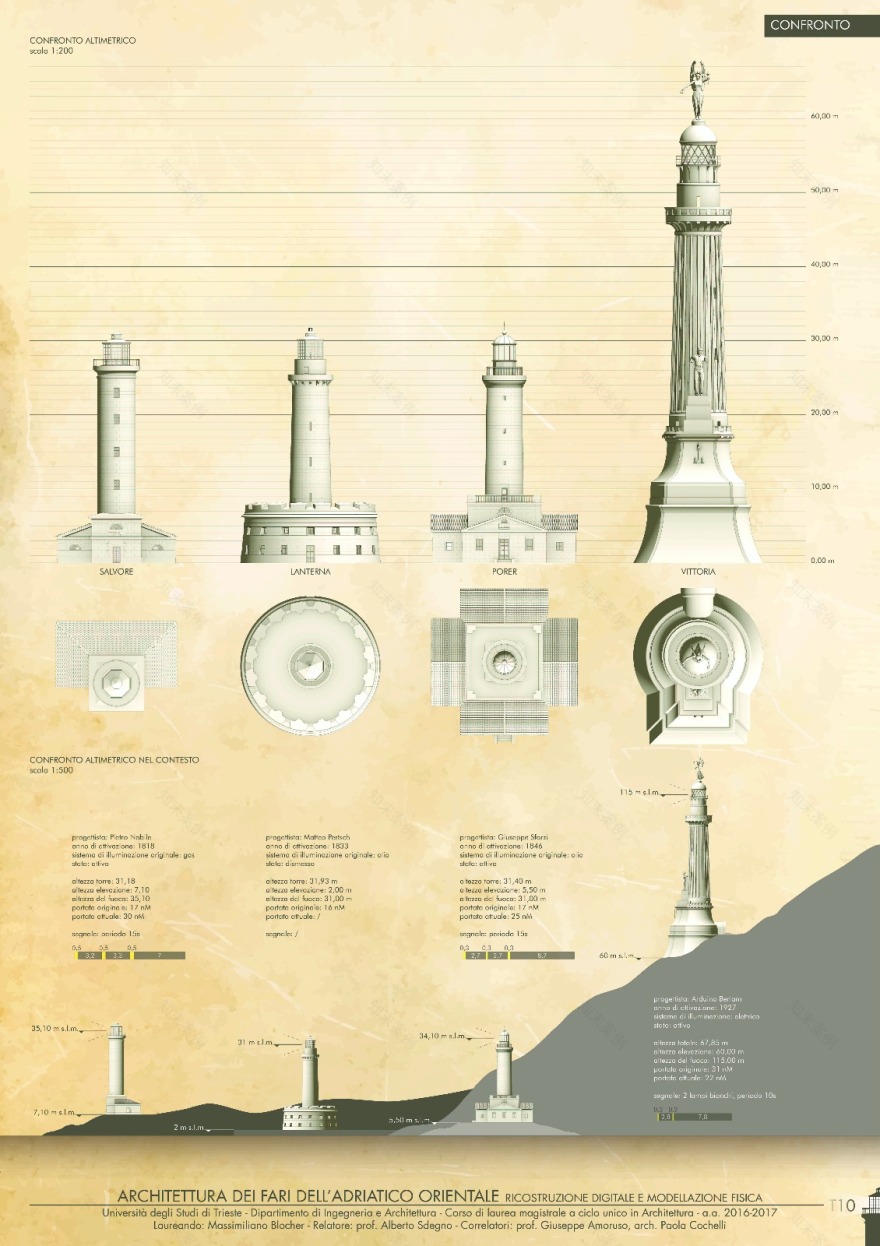 东地中海灯塔建筑 | 数字重建与物理建模-11