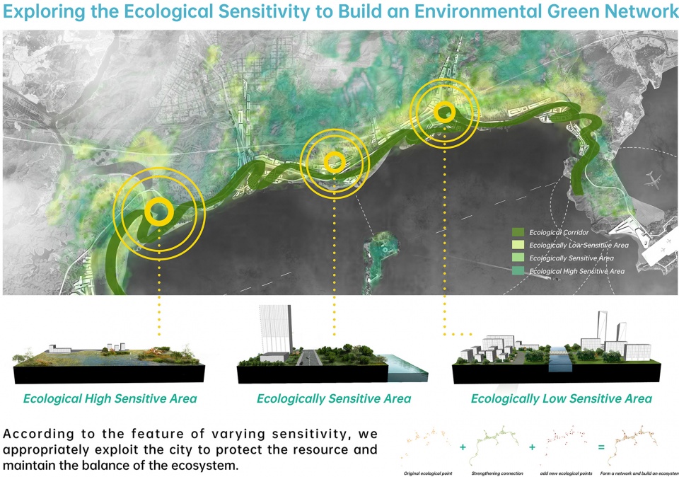 蓝色共生 | 深圳滨海新区生态城市设计-23