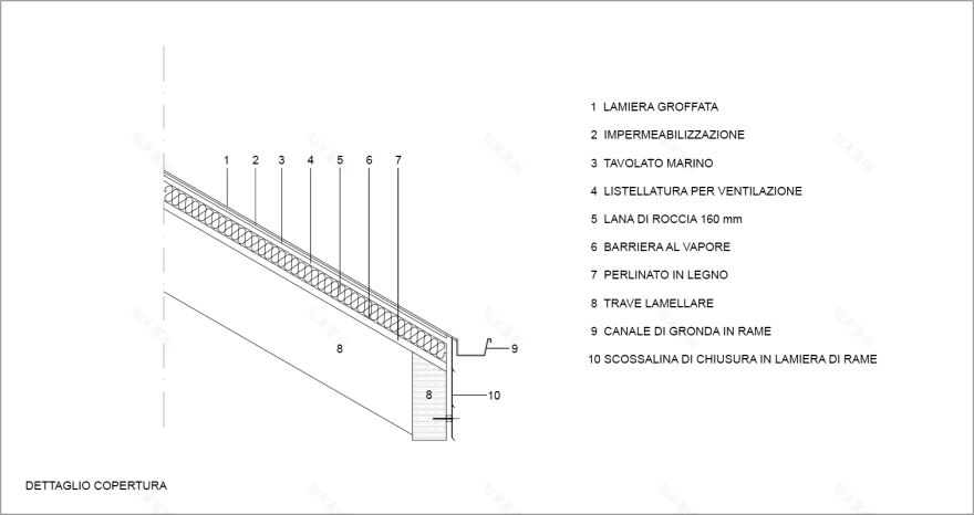 绿意盎然的多功能建筑与城市公园-20