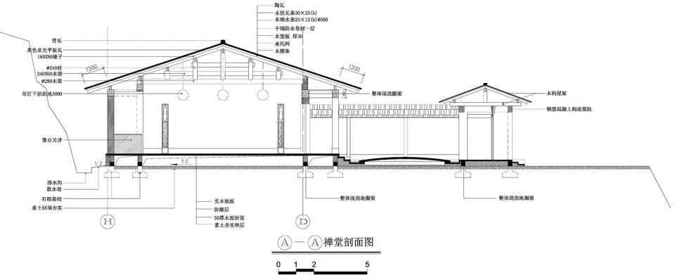 山禅水定 · 福建龙岩大和禅院扩建设计丨中国龙岩丨上海善祥建筑设计公司-219