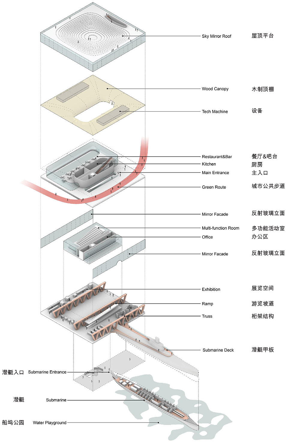 上海潜艇博物馆丨中国上海丨芬兰PES建筑设计事务所-44