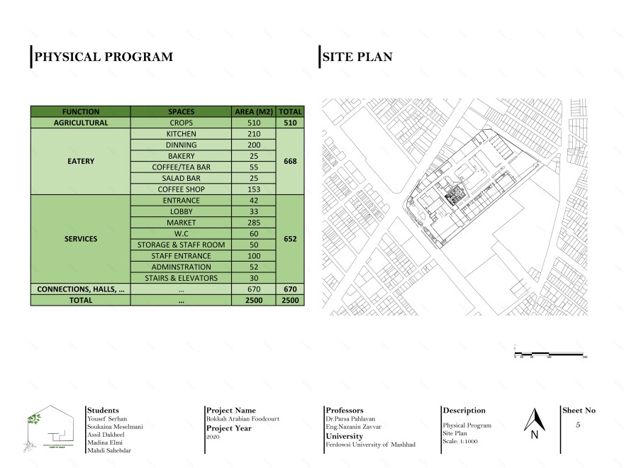 阿拉伯风情美食广场-10