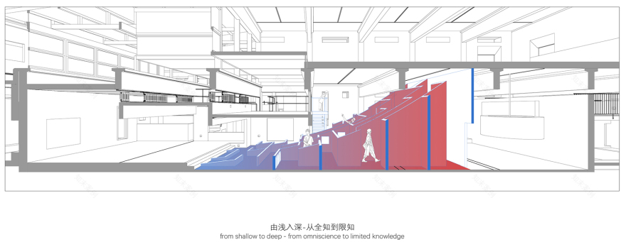 迷宫叙事 · 感知沉没的空间探索丨中国北京丨相也建筑-18