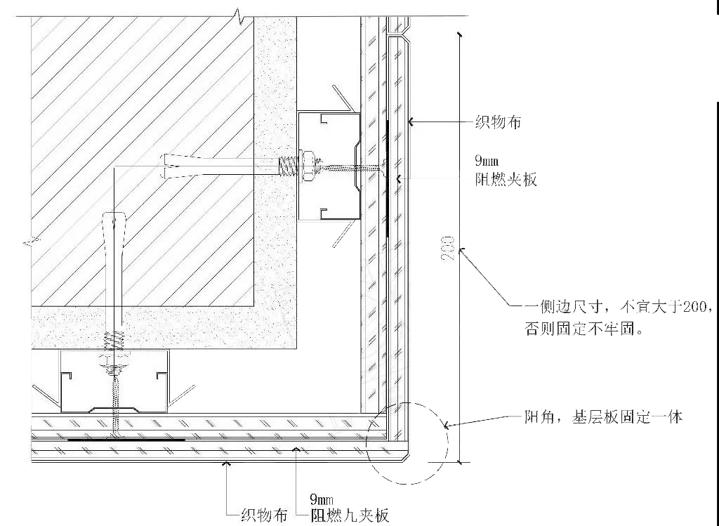 软硬包施工全解析 | 11 种收口方式与工艺流程-66