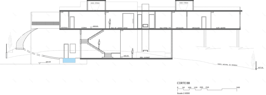 巴西现代主义风格别墅设计-17