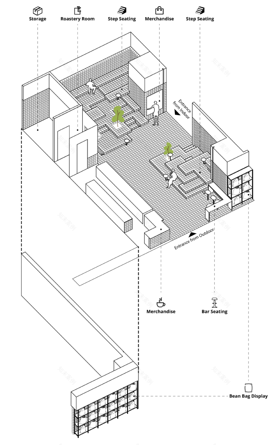 %Arabica 咖啡店丨泰国曼谷丨Studio Precht-8