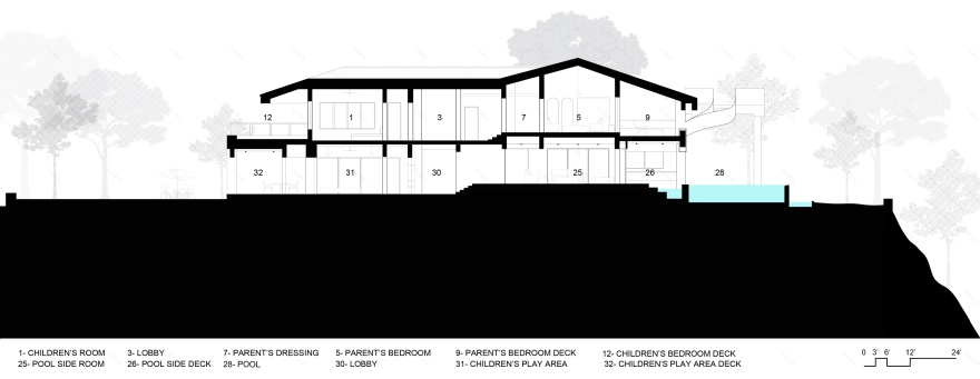 印度 Lonavala 火车美景别墅-13