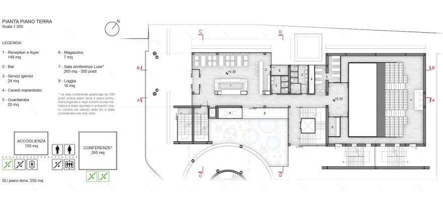 Rimini 天然气公司总部扩建-3