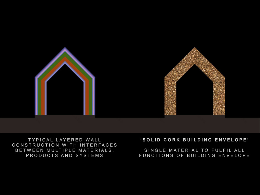 泰晤士河畔的软木住宅丨MPH建筑事务所等-31
