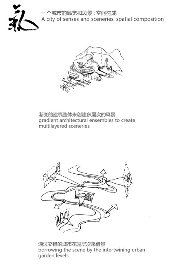 丽水大溪河岸城市规划丨中国丽水-14