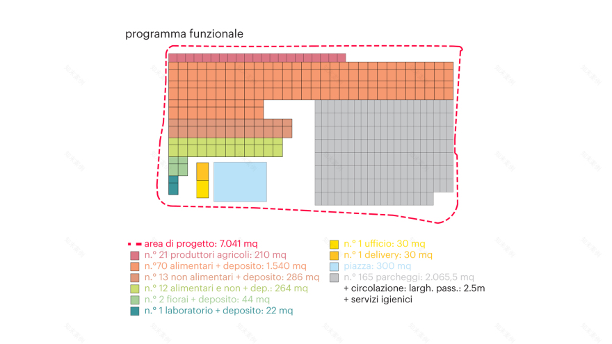 罗马新市场广场-7