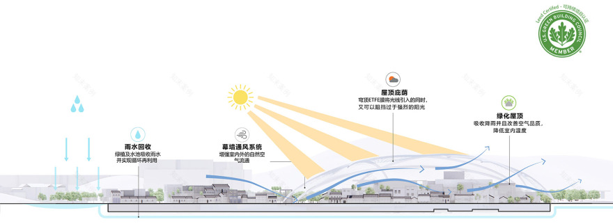 珠海银坑艺术中心丨中国珠海丨MAD建筑事务所-32