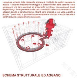 地下蓄水池复兴设计 | 连接历史与现代的创意桥梁-7