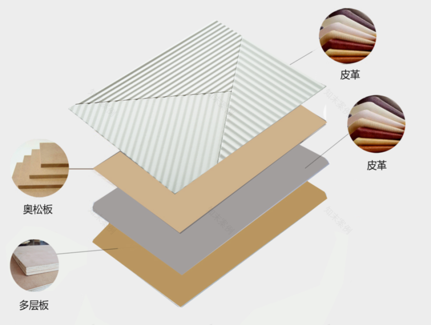 皮雕工艺在室内墙面设计中的应用-77