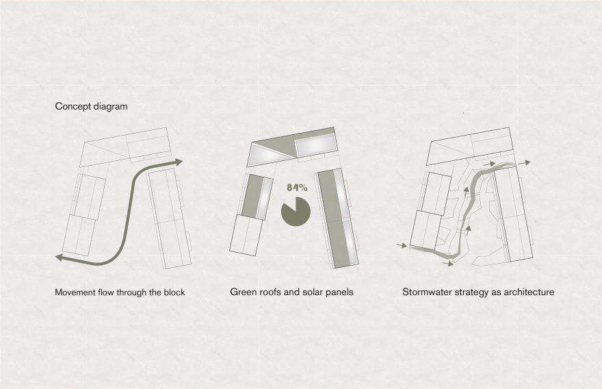 木构共享社区·Woodhouse Rosendal 公寓设计丨瑞典乌普萨拉-11