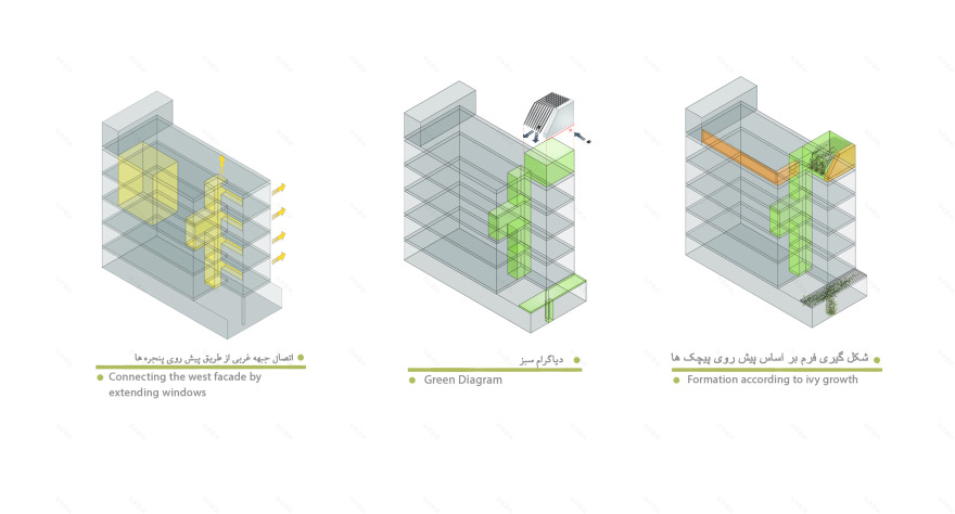 摩尔瓦里别墅公寓,现代艺术与生活的融合-11