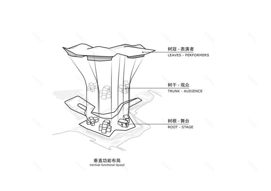 深圳歌剧院丨中国深圳丨左博基建筑设计所-53