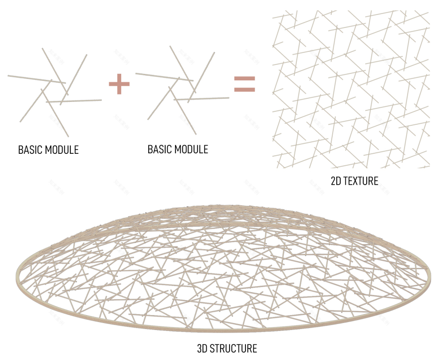 模块化应急医疗中心 | 兼顾可持续性与教育功能的创新设计-4