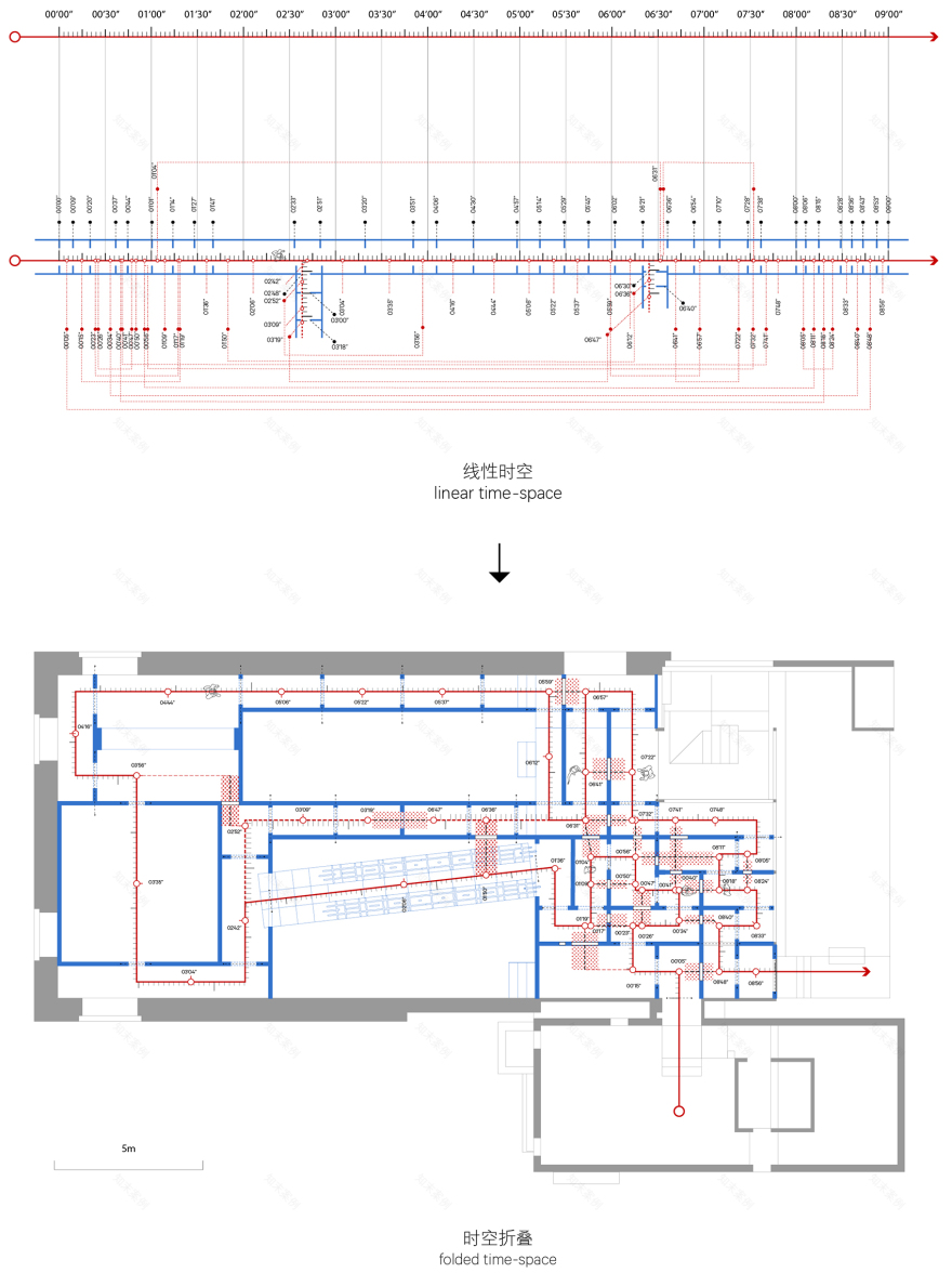 迷宫叙事 · 感知沉没的空间探索丨中国北京丨相也建筑-70