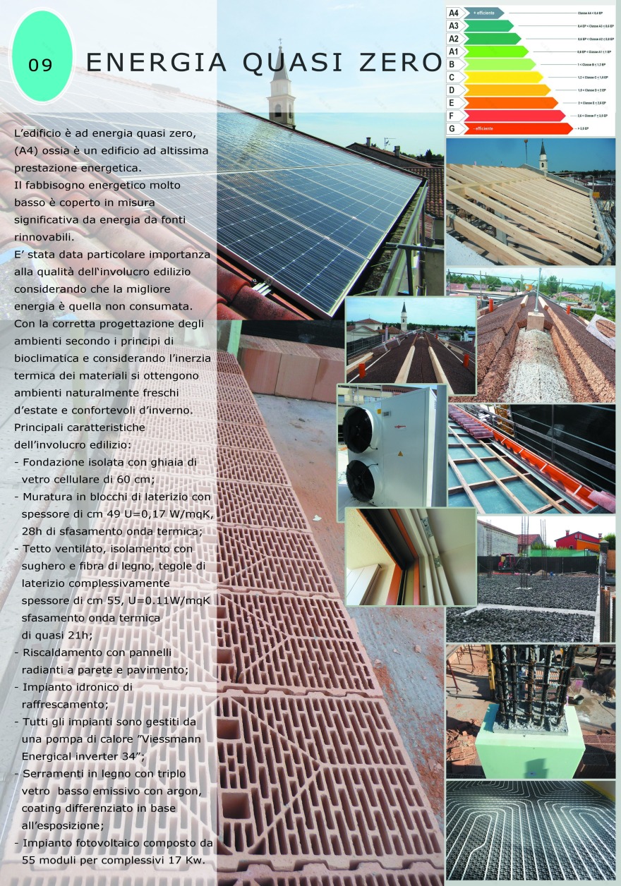 农村社区公益住房——绿色环保、能源高效的典范-9