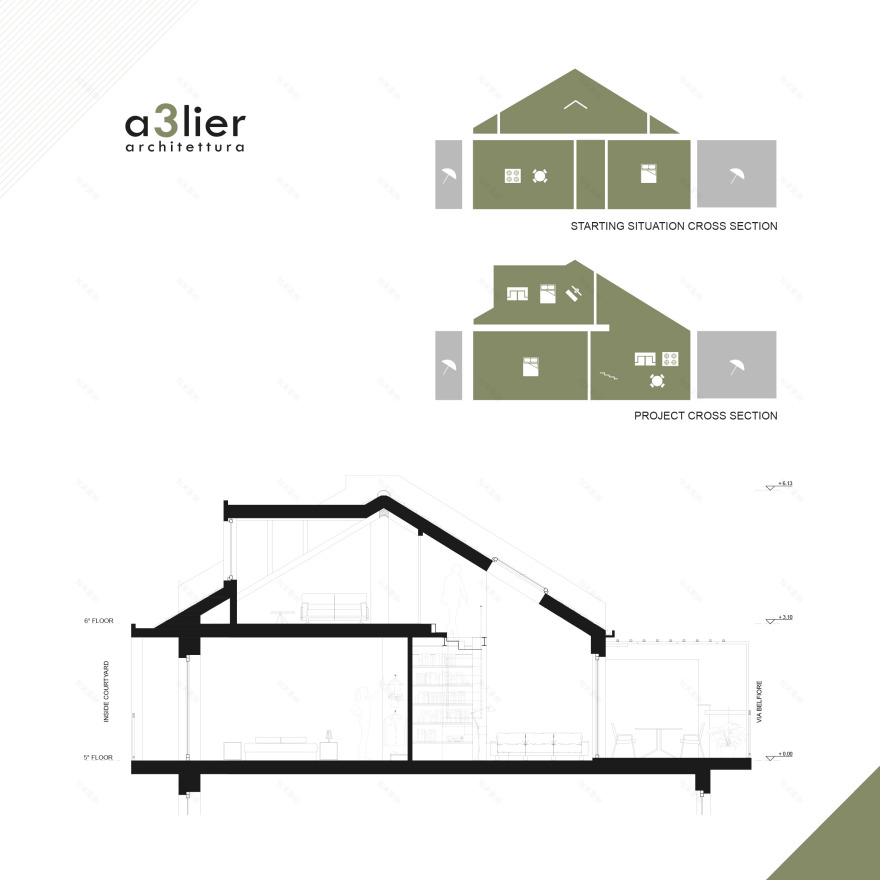 都灵多元文化区三层复式公寓 | 金属折叠楼梯营造双高空间-18
