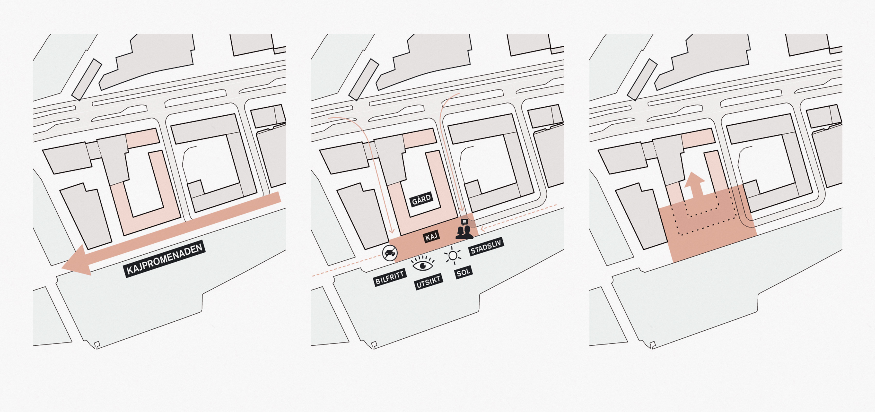 瑞典 Citadellskajen 城市区块丨Kjellander Sjöberg-2