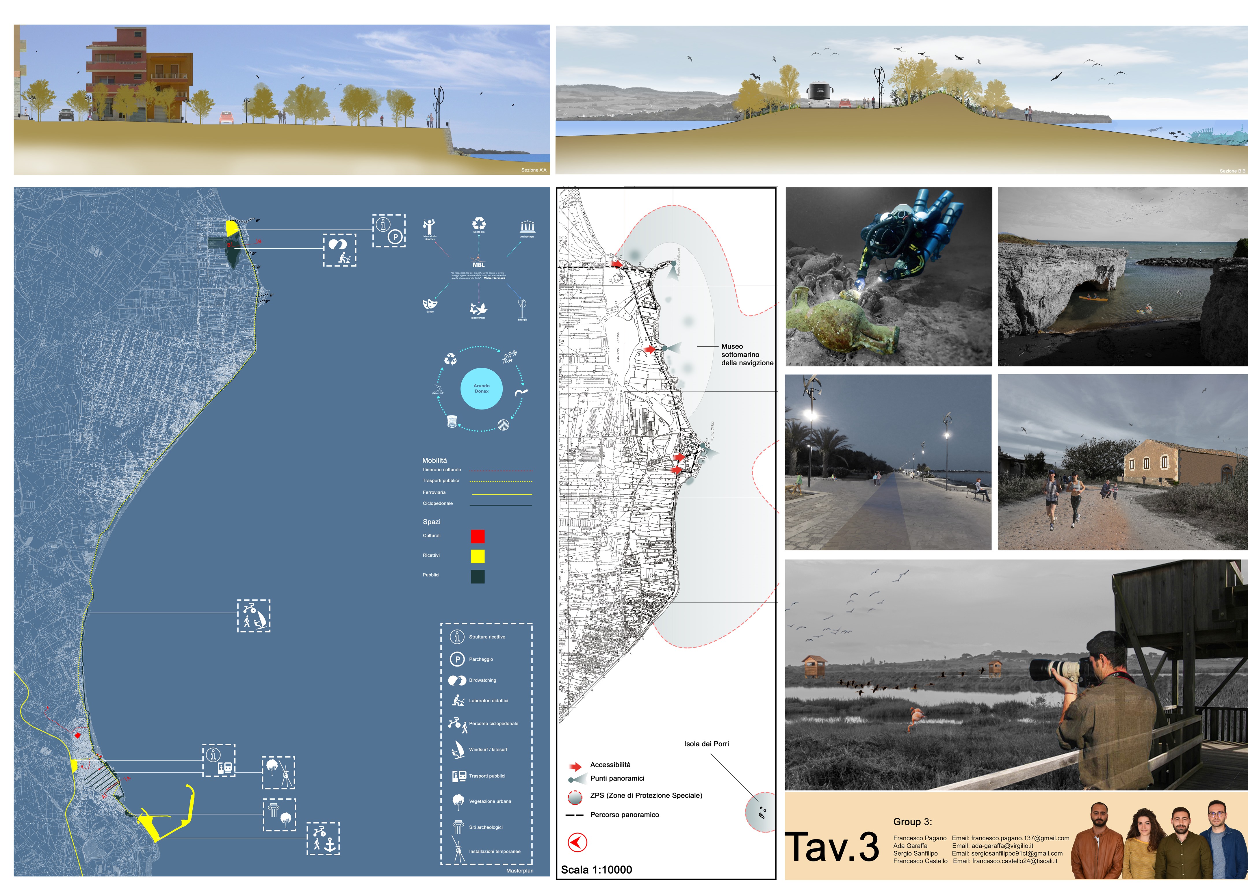 Workshop 2019 “LA COSTA ISPICESE. Tra Ecologia, Mobilità ed Energia”-2