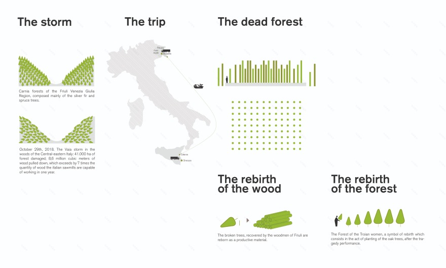 风之殇 · 死林的舞台艺术-13