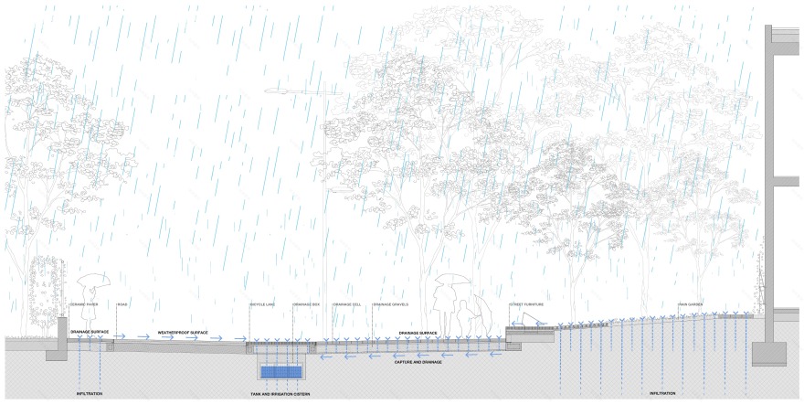 城市可持续排水系统 | 废旧瓷砖的绿色新生-28