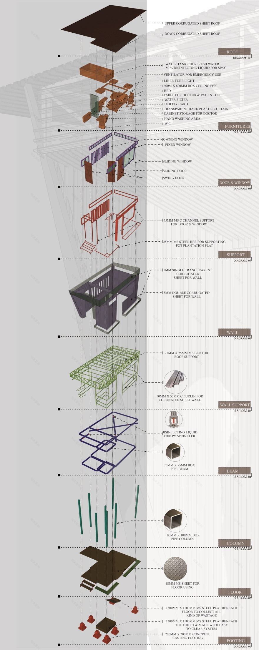 疗愈中心 | 隔离空间的设计与实践-2