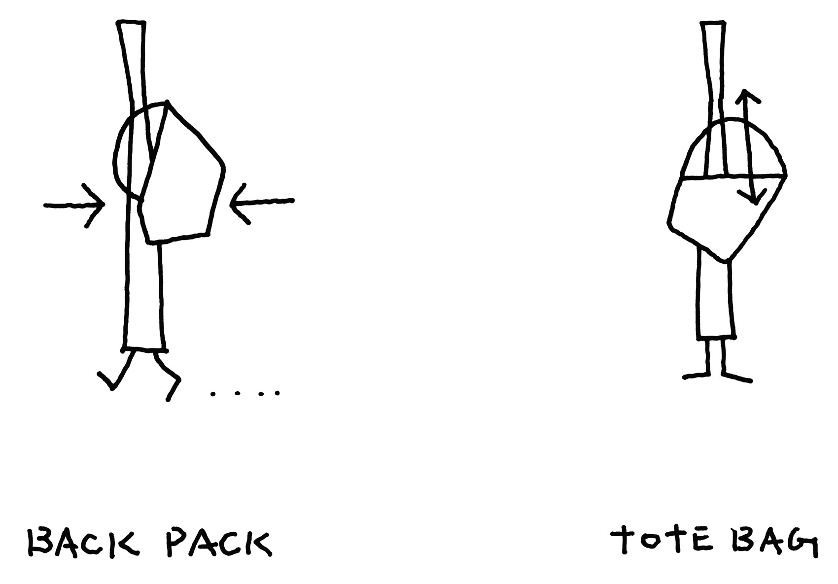 ROOTOTE新款混合手袋/背包的舒适与手提袋的便捷-6