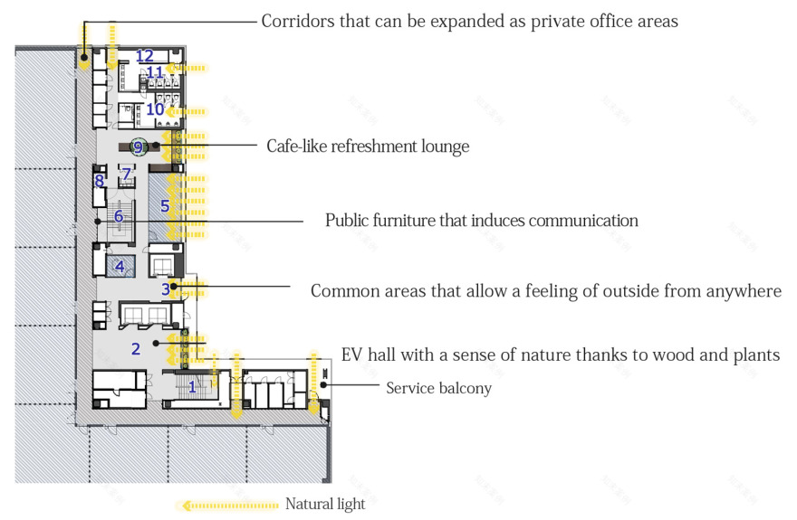 熊本城下町 · 融合环境特色的现代办公建筑丨日本熊本丨日建设计-70