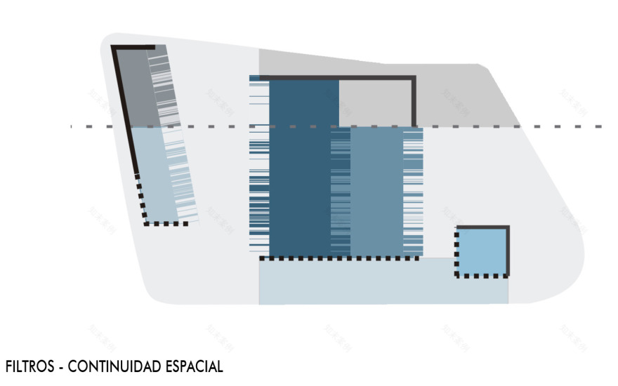 重塑旧奶制品工厂的和谐空间-5