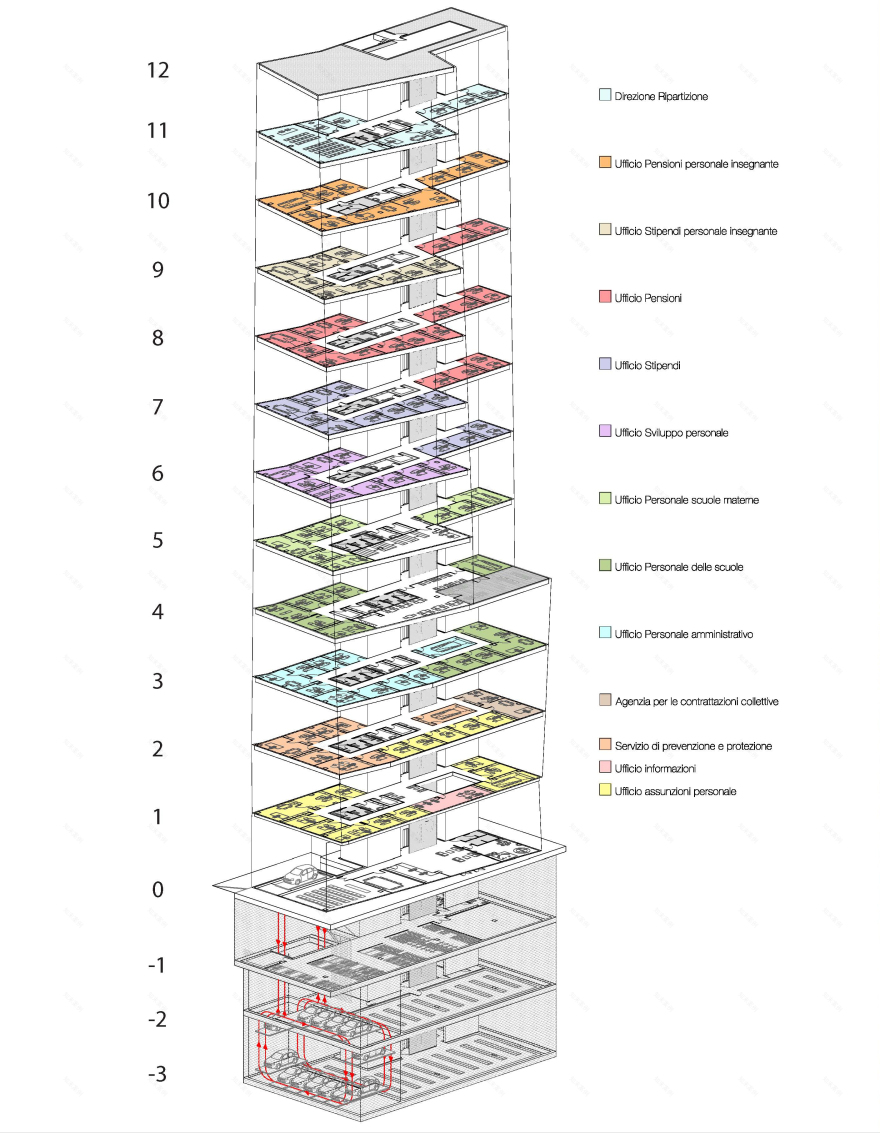 波尔扎诺省总部大楼-6