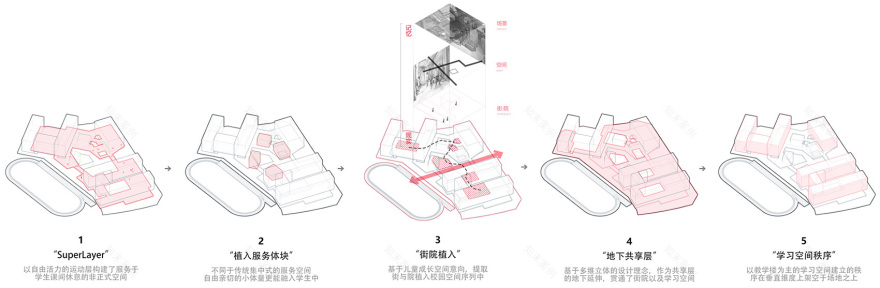 深圳福田区梅香学校丨中国深圳丨申都设计集团有限公司深圳分公司-46