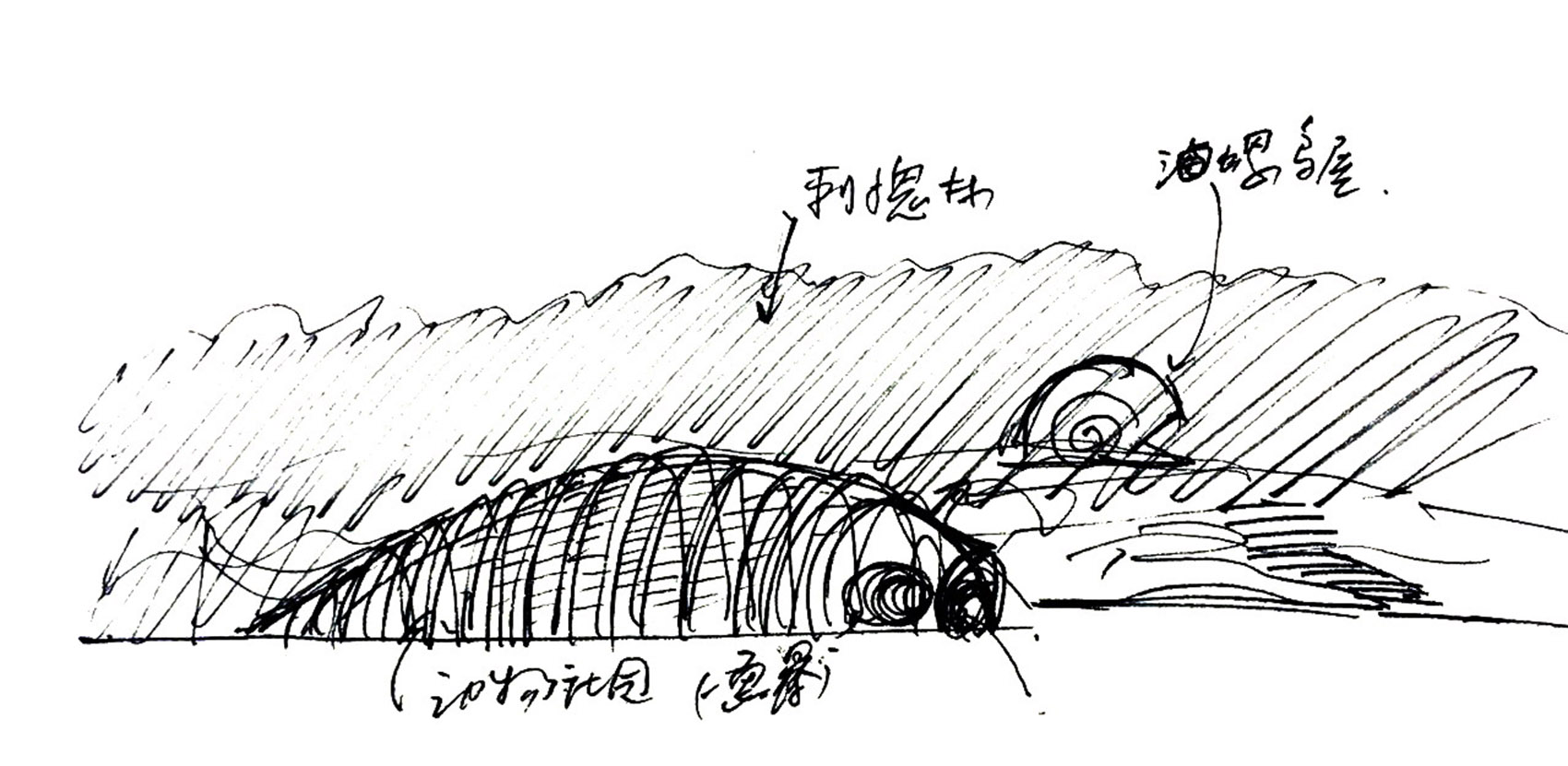 阿那亚儿童农庄，秦皇岛/遨游山海间-115