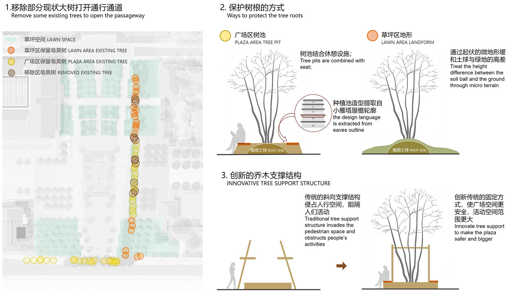 西安小雁塔历史片区重构丨中国西安丨AECOM-40