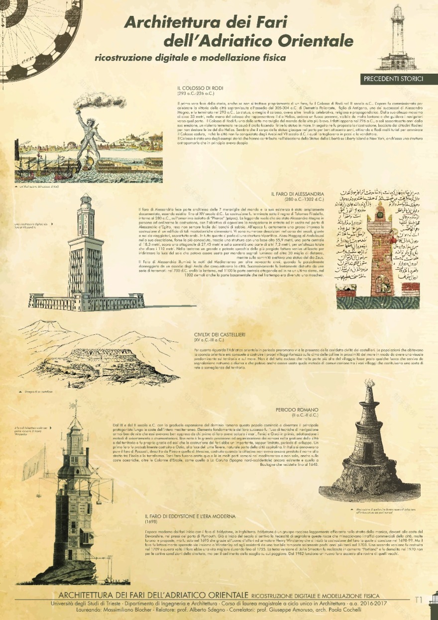 东地中海灯塔建筑 | 数字重建与物理建模-2