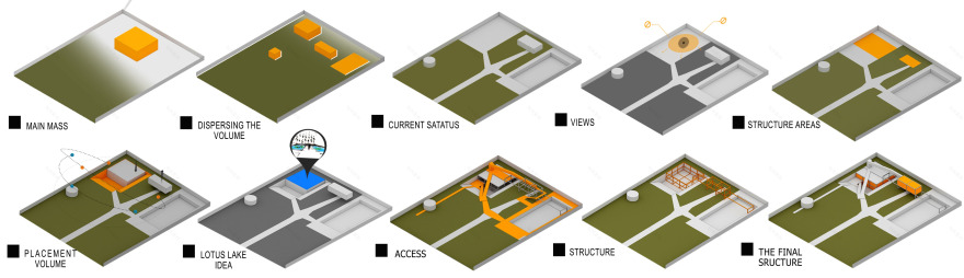 QASR DASHT VILLA | 融入自然的景观别墅设计-18