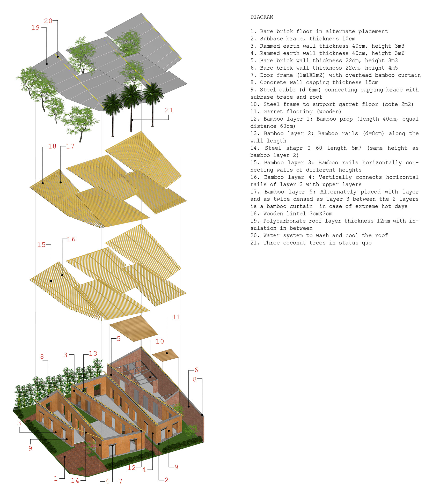 越南毛溪镇 BE 友好空间丨H&P Architects-46