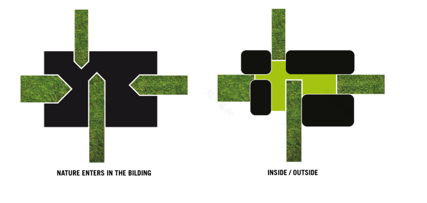 Danieli School 绿色景观建筑-2