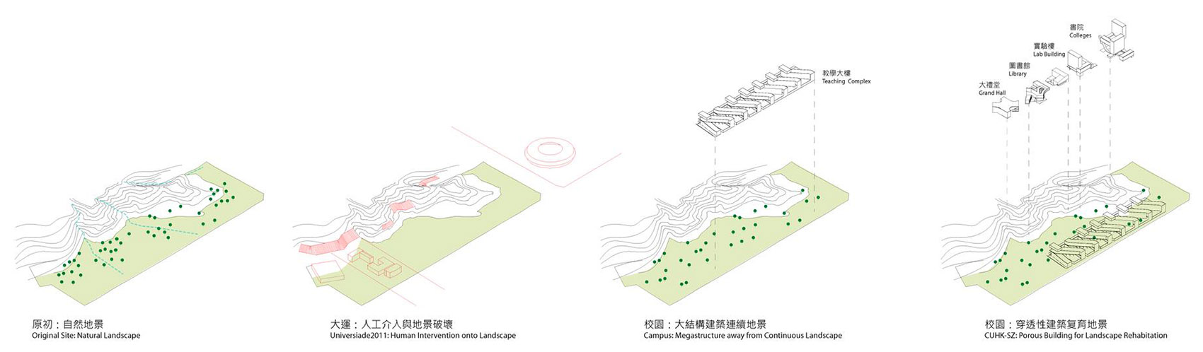 港中大深圳校园学生活动中心丨中国深圳丨王维仁建筑设计研究室-10