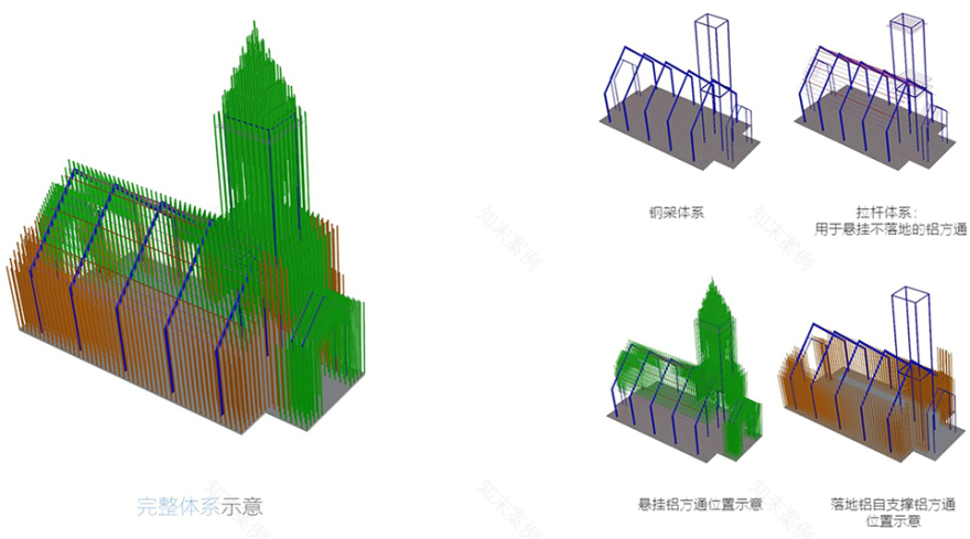 无影教堂,成都/纯粹的白色与光影的交织-29